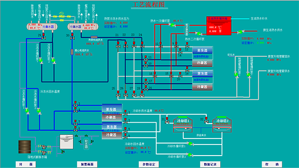 熱泵機組及空調(diào)系統(tǒng)計算機自動控制工程